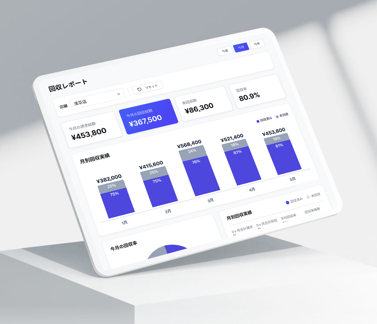 ペイトリのダッシュボード画面